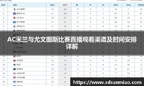 BB贝博艾弗森