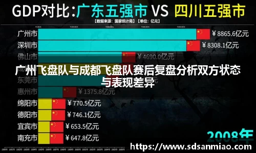 广州飞盘队与成都飞盘队赛后复盘分析双方状态与表现差异